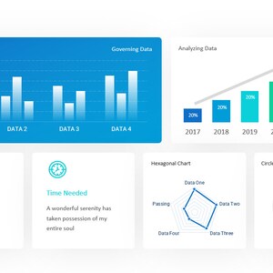 KPI Presentation Templates With Visual Figures Impactful for Your ...