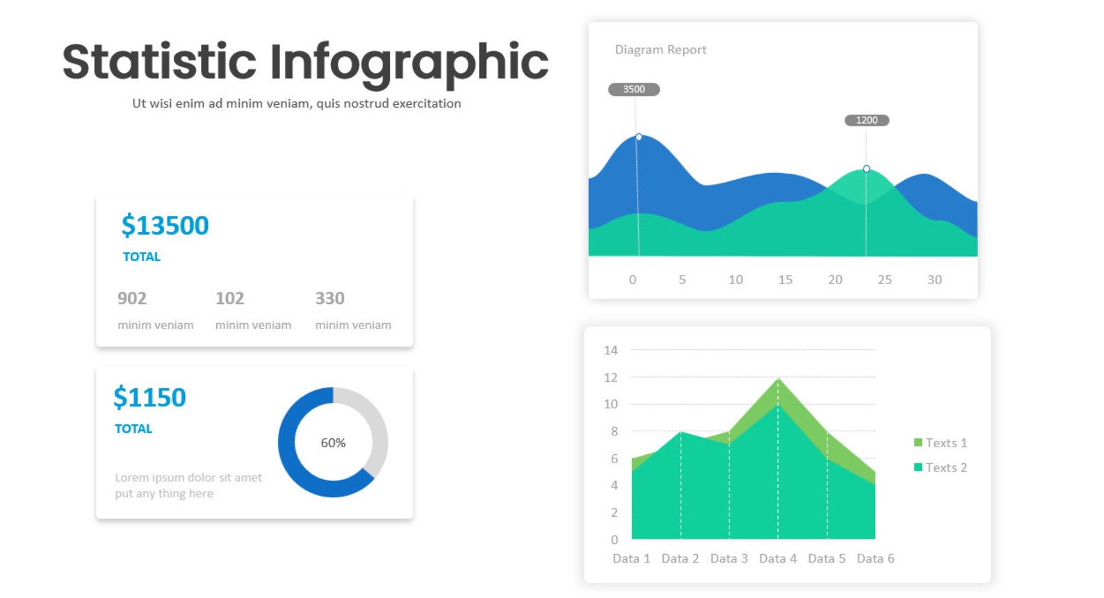 KPI Presentation Templates With Visual Figures Impactful for Your ...