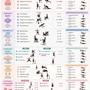 Peut inclure: Un tableau de programme de gym hebdomadaire présentant un planning d'entraînement structuré du lundi au dimanche. Il inclut des exercices spécifiques, des séries et des répétitions pour les groupes musculaires, ainsi qu'un suivi de progression.