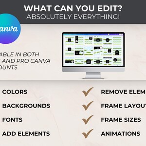 Customizable Canva templates for clipart sellers on Etsy, editable colors, fonts, layouts, and animations for listing images and videos.