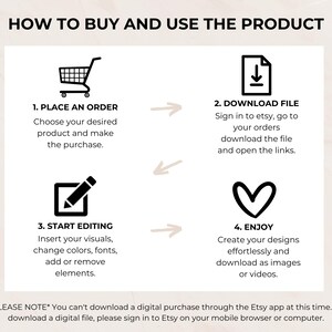 How to buy and use Canva templates: easy steps from ordering, downloading, and editing Etsy listing images and videos.
