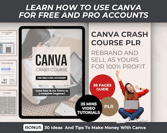 Canva Crashkurs PLR, Canva Guide,Passiver Income Guide, Canva How To With Video Tutorials, PLR Canva Templates, Resell Digital Produkt
