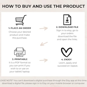 Step-by-step guide on how to buy and use the Etsy Shop Branding Guide and Branding Strategy Planner PDF. Instructions include placing an order, downloading the file, printing the PDF, and enjoying the benefits to grow your Etsy shop.