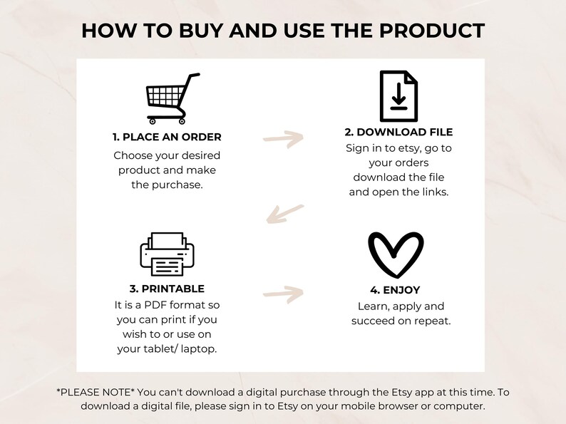 Step-by-step guide on how to buy and use the Etsy Shop Branding Guide and Branding Strategy Planner PDF. Instructions include placing an order, downloading the file, printing the PDF, and enjoying the benefits to grow your Etsy shop.