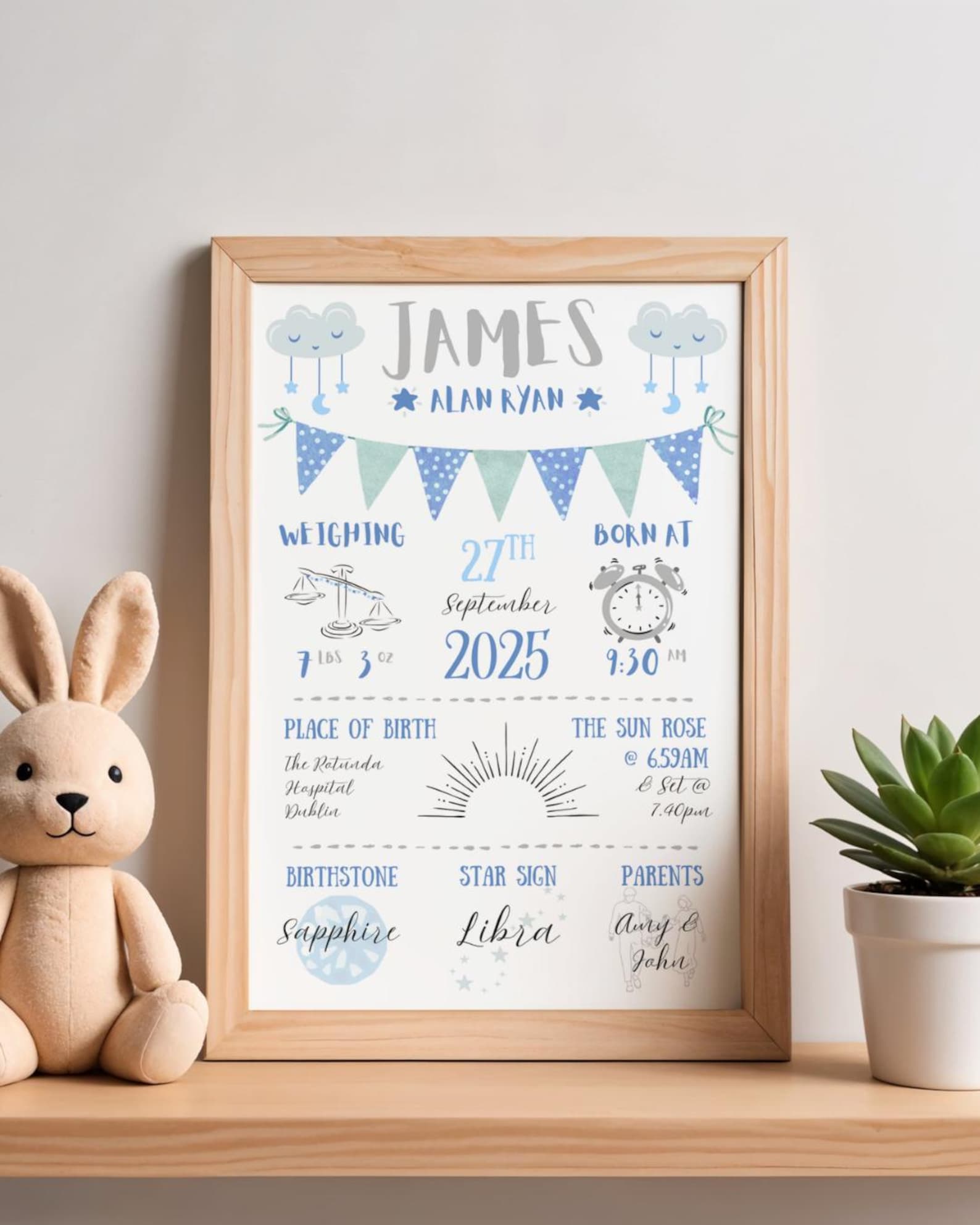 Personalised Baby Birth Stats Print • Custom Newborn Wall Art • Baby ...