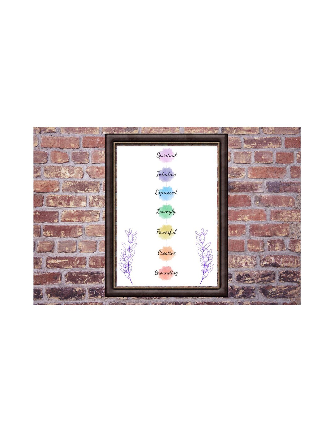 Chakra Print | 7 Chakras Wall Art | Spiritual Digital Download | Energy ...