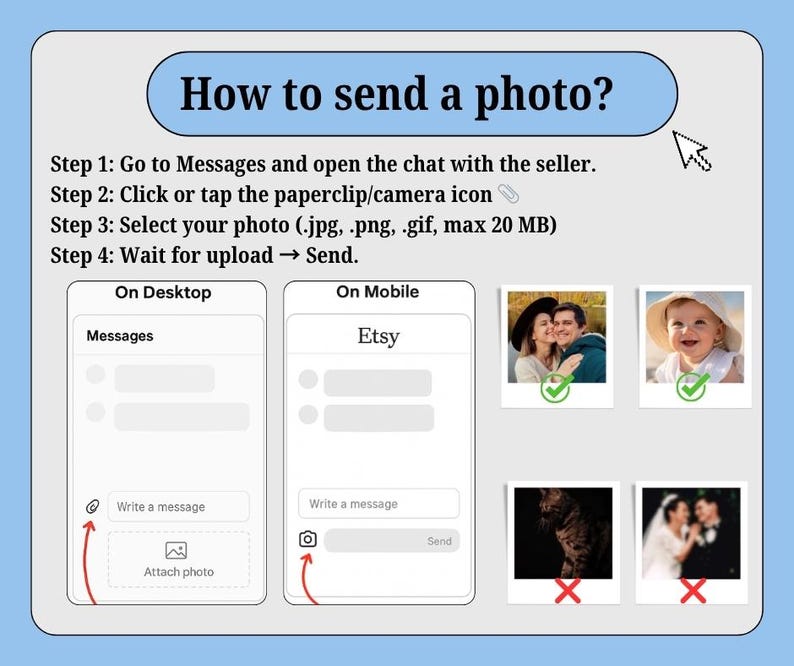Puede incluir: Infograf&iacute;a azul claro titulada "&iquest;C&oacute;mo enviar una foto?" con instrucciones para enviar fotos en Etsy a trav&eacute;s de escritorio y m&oacute;vil. Incluye capturas de pantalla de la interfaz de mensajer&iacute;a de Etsy y ejemplos de fotos aceptadas y rechazadas.