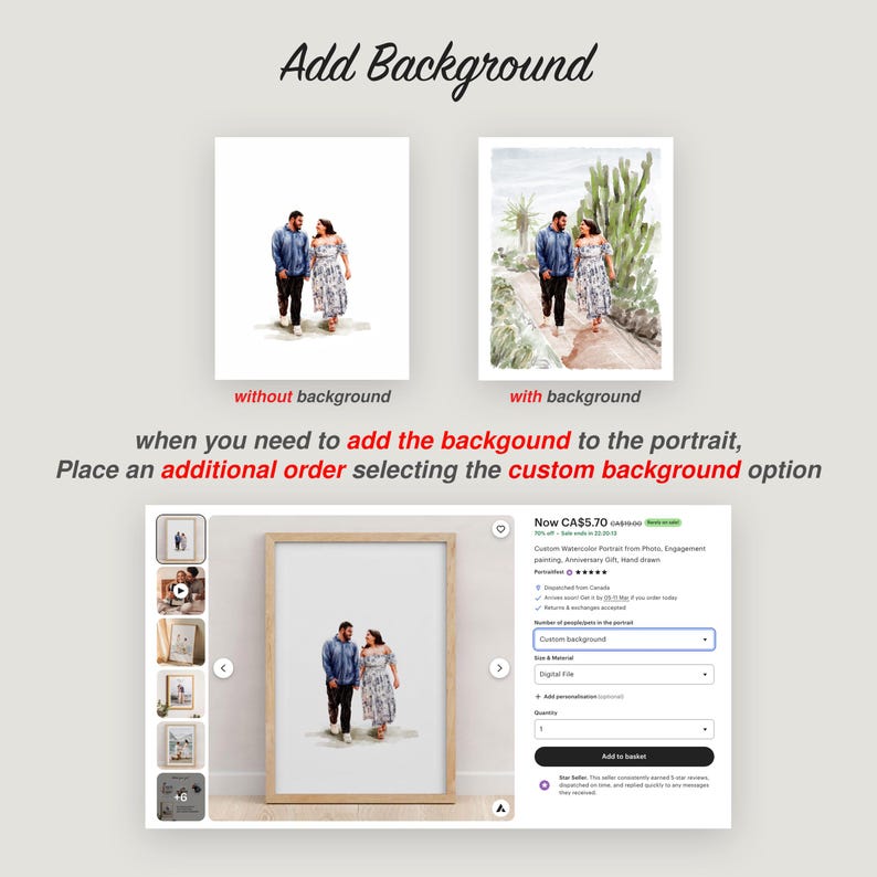 May include: A digital product listing showing two watercolour portrait examples, one without a background and one with a painted landscape. The image includes text instructions for adding a custom background and a mock-up of an Etsy product page.
