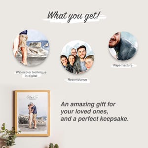 May include: A digital watercolour portrait print in a light wood frame featuring a couple embracing on a beach. The image includes circular detail insets labelled Watercolour technique in digital, Resemblance, and Paper texture, with the text What you get! and An amazing gift for your loved ones, and a perfect keepsake.