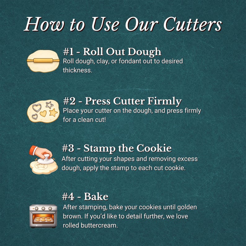 May include: A teal graphic with white text that reads "How to Use Our Cutters." The image shows steps for using cookie cutters: rolling dough, pressing cutters, stamping cookies, and baking. Includes illustrations of each step.