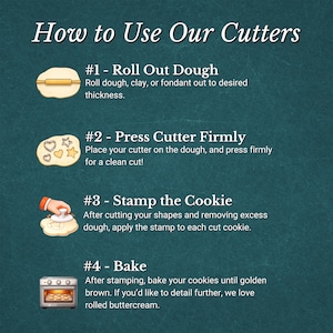 May include: An instructional graphic titled How to Use Our Cutters with four steps. Step 1 shows rolling dough. Step 2 shows pressing a cutter into dough. Step 3 shows stamping a cut shape. Step 4 shows an oven with cookies inside. The text explains the process.
