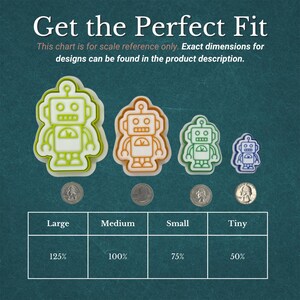 May include: Four robot-shaped cookie cutters in varying sizes, ranging from large to tiny, with a chart indicating scale. The cutters are green, orange, green, and blue. The text reads "Get the Perfect Fit".