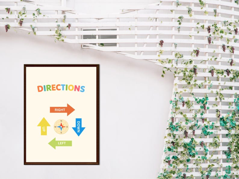 Directions Poster for Kids | Left Right up Down Chart | Preschool ...