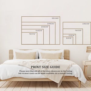 May include: A print size guide with different sizes listed in inches. The sizes range from 8x10 inches to 30x40 inches. The text reads "Print Size Guide. Please note that not all of the sizes shown are in the listing but in most cases can be made available via a custom listing."