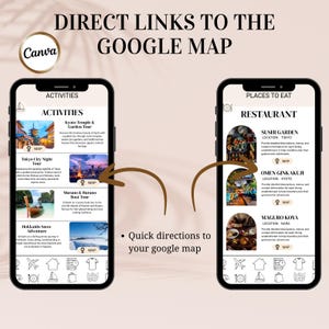 Puede incluir: Gr&aacute;fico digital que promociona viajes con el texto "ENLACES DIRECTOS A GOOGLE MAP" y "Instrucciones r&aacute;pidas a tu Google Map". Dos tel&eacute;fonos inteligentes muestran actividades de viaje e informaci&oacute;n de restaurantes.