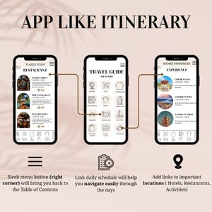Puede incluir: Tres tel&eacute;fonos inteligentes que muestran una interfaz de aplicaci&oacute;n para la planificaci&oacute;n de viajes. La aplicaci&oacute;n incluye secciones para restaurantes, gu&iacute;as de viaje y experiencias reservadas. El texto incluye "APP LIKE ITINERARY", "PLACES TO EAT" y "TRAVEL GUIDE".