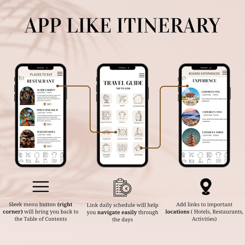 Puede incluir: Tres tel&eacute;fonos inteligentes que muestran una interfaz de aplicaci&oacute;n para la planificaci&oacute;n de viajes. La aplicaci&oacute;n incluye secciones para restaurantes, gu&iacute;as de viaje y experiencias reservadas. El texto incluye "APP LIKE ITINERARY", "PLACES TO EAT" y "TRAVEL GUIDE".