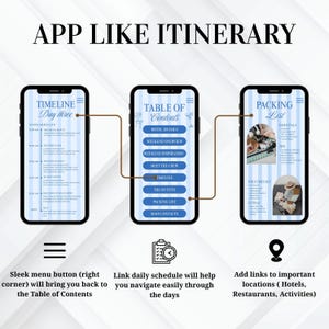 May include: An app-like itinerary design displayed on three smartphones. The screens show a timeline, table of contents, and packing list. The app features a sleek menu button, daily schedule links, and location links for hotels and restaurants.