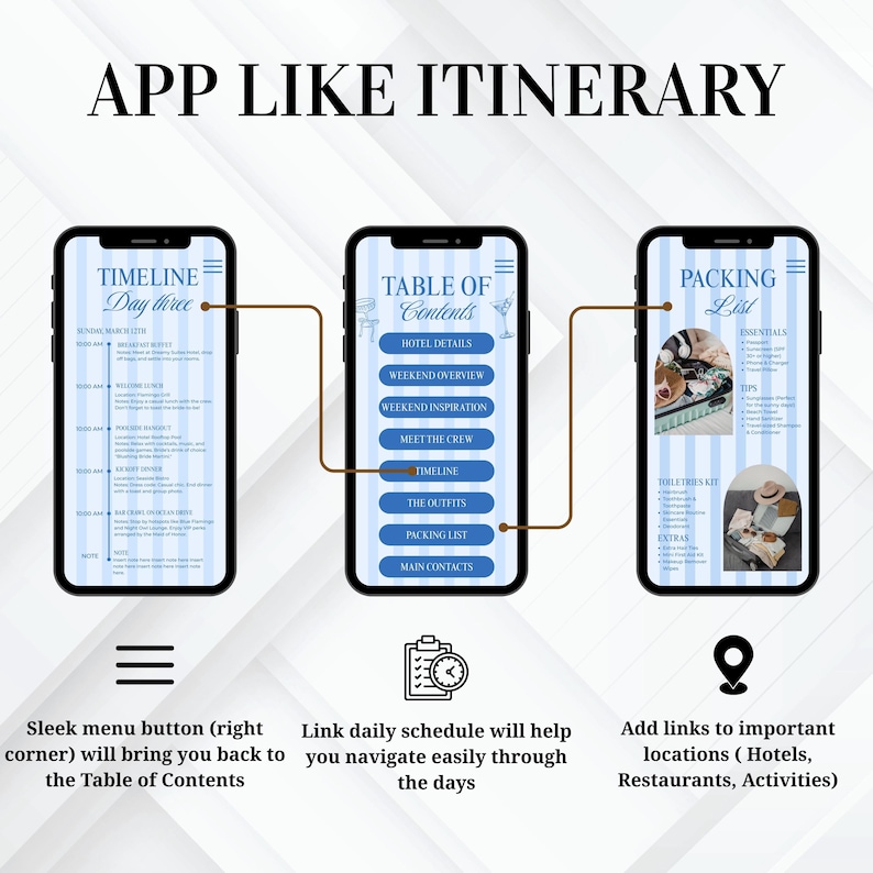 May include: An app-like itinerary design displayed on three smartphones. The screens show a timeline, table of contents, and packing list. The app features a sleek menu button, daily schedule links, and location links for hotels and restaurants.