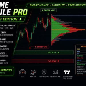 Könnte beinhalten: Eine Trading-Oberfläche auf dunklem Hintergrund mit der Bezeichnung "Volume Profile Pro - Scalping Edition". Sie zeigt Echtzeit-Volumendruck, Liquiditäts-Sweeps und Fair-Value-Gaps. Entwickelt für Scalper mit 1M-5M-Charts.