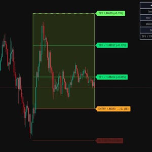 TrendPilot PRO |Trend Quality Indicator for TradingView | Adaptive SuperTrend, Trend Strength & Smart Dashboard image 6