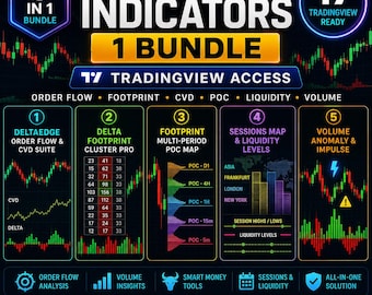 TradingView Order Flow Indicator Bundle | Footprint, Delta, CVD, POC, Sessions, Liquidity (Pine Script v6)