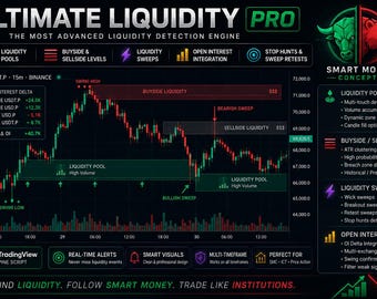 Ultimate Liquidity PRO/ TradingView Indicator/ Liquidity Pools, Sweeps