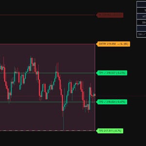 TrendPilot PRO |Trend Quality Indicator for TradingView | Adaptive SuperTrend, Trend Strength & Smart Dashboard image 5