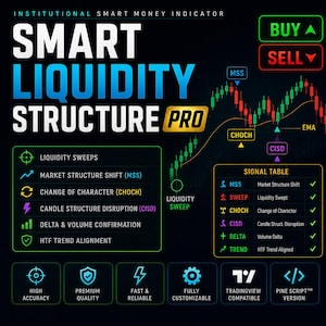 Indicatore Smart Liquidity Sweep PRO per TradingView / Segnali di acquisto e vendita di criptovalute nel Forex immagine 1