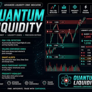 Könnte beinhalten: Eine digitale Grafik mit dem Text "QUANTUM LIQUIDITY" in Türkis und Weiß. Das Bild zeigt Datenvisualisierungen, einschließlich Diagrammen und Grafiken, mit Beschriftungen wie "EQH/EQL DETECTION" und "VOLUME CONFIRMED ZONES". Das Gesamtthema ist die Finanzanalyse.