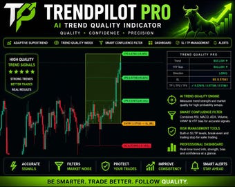 TrendPilot PRO | AI Trend Quality Indicator for TradingView | Adaptive SuperTrend, Trend Strength & Smart Dashboard
