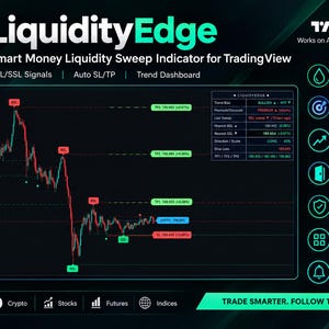 Può includere: Un'interfaccia digitale per l'indicatore LiquidityEdge Smart Money Liquidity Sweep su TradingView. Il display mostra un grafico finanziario a tema scuro con segnali BSL e SSL, una dashboard di tendenza e una barra laterale che elenca funzionalità come pool di liquidità, segnali di sweep e strumenti di gestione del rischio.