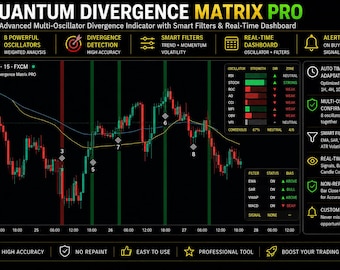 Matrice dei segnali di divergenza / Indicatore TradingView / Segnali multi-oscillatore / Avvisi di acquisto/vendita / Indicatore Forex e criptovalute