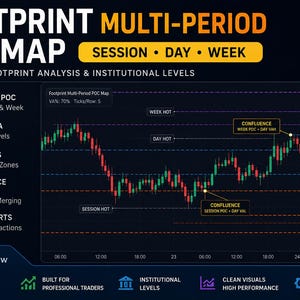 以下が含まれることがあります： Footprint Multi-Period POC Mapと題されたデジタル金融チャート。ダークな背景に、セッション、日、週のテキストラベルが付いたローソク足パターン、機関投資家レベル、コンフルエンスゾーン、テクニカル指標が表示されています。