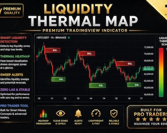Liquidità Smart Money / Mappa termica / Indicatore TradingView / Zone BSL/SSL / Forex/Criptovalute