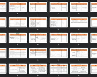 CS GCSE AQA (8525) Programmier Crashkurs Visual Basics Edition