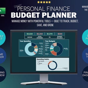 Smart Personal Finance & Monthly Budget Planner Template Spreadsheet for Expense Tracking and Financial Planning with Savings and Debt Tools