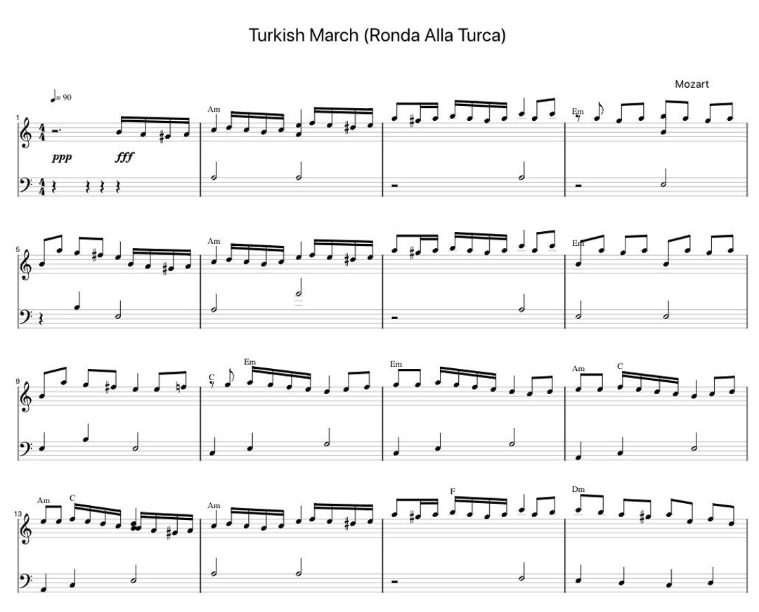 Mozart Turkish March Sheet Music - Easy Piano (digital Download) - Etsy