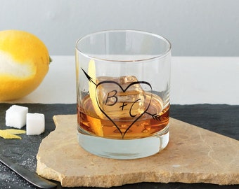 The Best Anniversary Gifts On Etsy