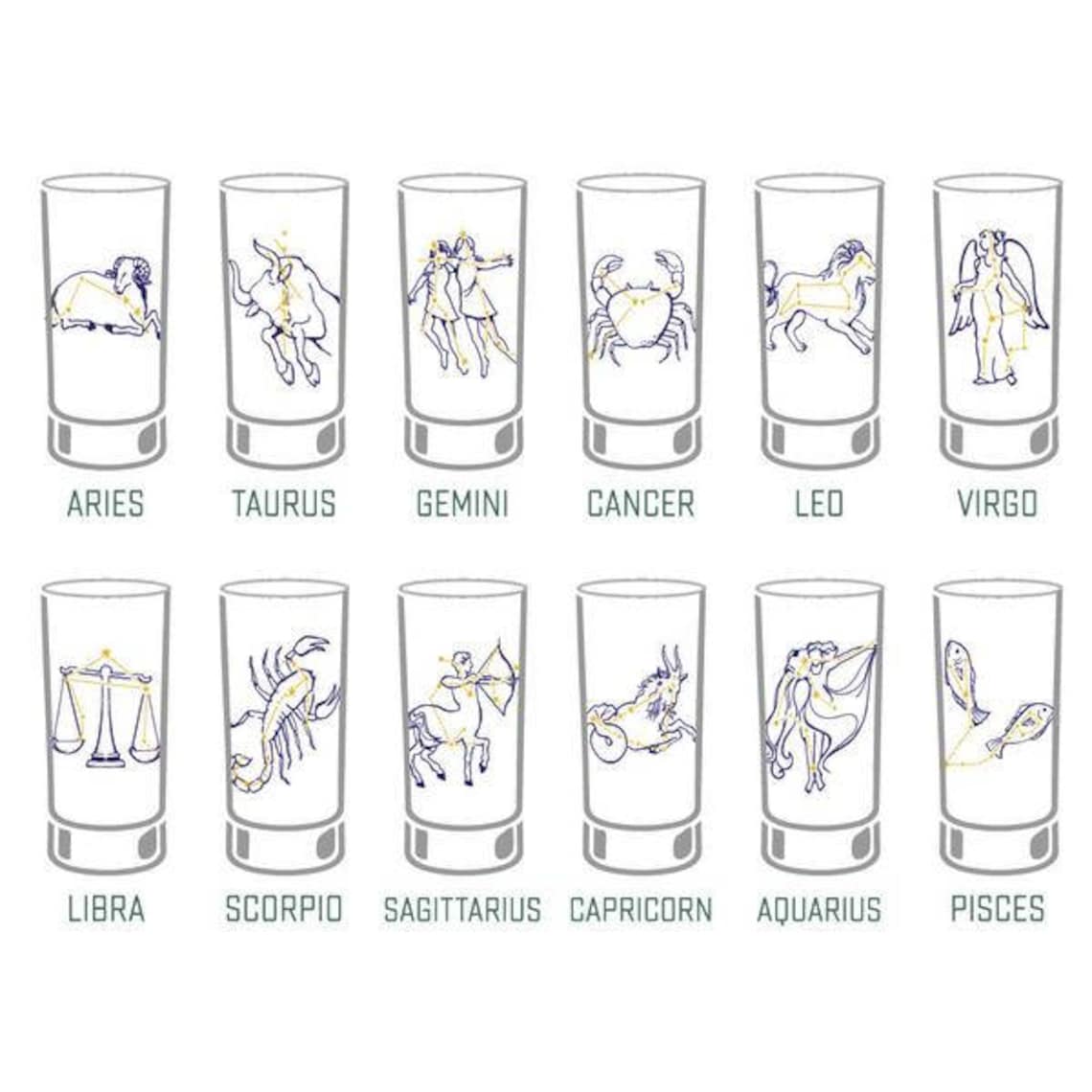 Zodiac Constellation Astrology Glassware Screen printed image 6
