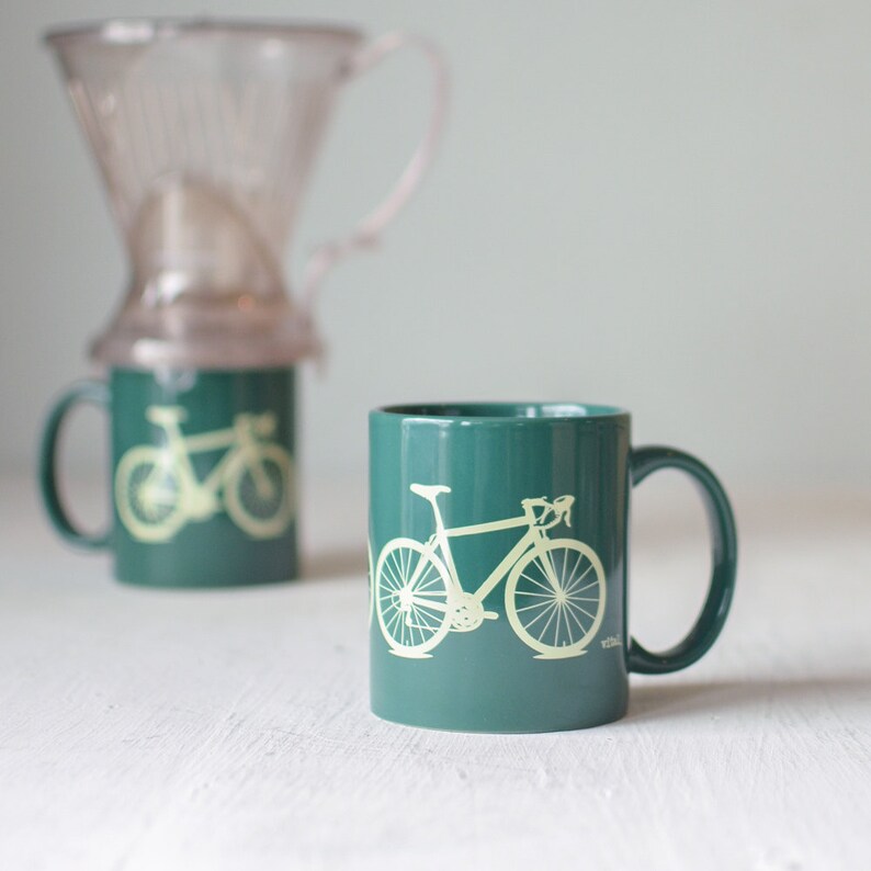 How to add coupon code etsy