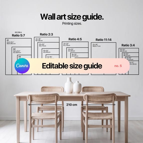 Wall Art Size Guide, Photo Frame Sizes Comparison, Frame Size Guide Mockup, Size Guide For Wall Art, Size Guide Frames, Wall Art Ratio Guide
