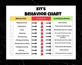 1 Strike Warning Chart for Kids Behavior Management | Behavior & Consequences Template