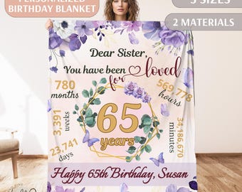 Custom Birthday Blanket Personalized Gift for Women Mom Wife Sister Grandma 70th 60th 50th Anniversary Gift Any Year Bedding Throw Your Text