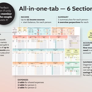 May include: A colorful printable budget planner with six sections: Income, Expenses, Accounts Chart, Savings, Summary, and Setup. The planner includes tables, charts, and sections for tracking income, expenses, savings, and accounts. It is designed to help individuals or couples manage their finances.
