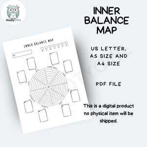 Mapa de Equilibrio Interior / Seguimiento de Autocuidado PDF / Planificador de Bienestar (A4/A5/Carta EE. UU.)