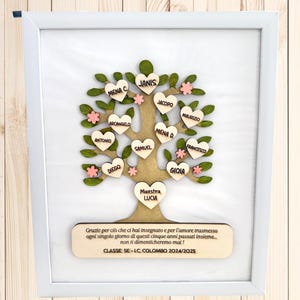 Árbol de la Vida de Madera Personalizado – Regalo de Fin de Año para Profesores, Instructores y Estudiantes – Nombres Grabados en las Hojas
