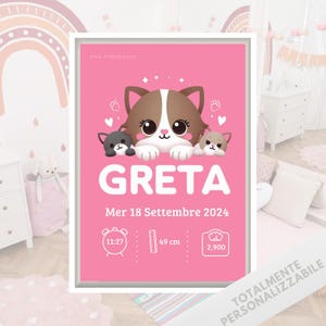Quadro nascita personalizzabile solo file o stampa con cornice | idea regalo regalo genitori nascita | quadretto stampa nascita Babyshower
