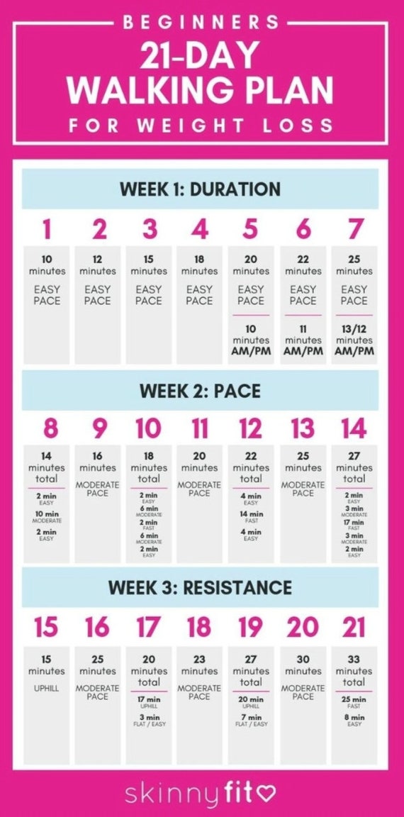 21 Day Walking Challenge