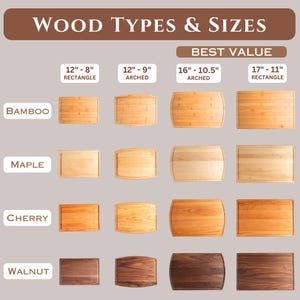 Peut inclure: Image pr&eacute;sentant des planches &agrave; d&eacute;couper en bois de diff&eacute;rentes tailles et essences. Les options incluent le bambou, l'&eacute;rable, le cerisier et le noyer. Les tailles varient de 30.5cm x 20.3cm &agrave; 43.2cm x 27.9cm, avec des designs rectangulaires et arqu&eacute;s.